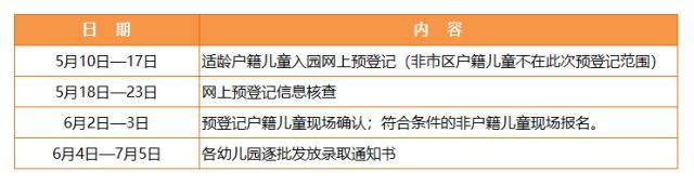 2018杭州幼儿园招生计划汇总（持续更新）