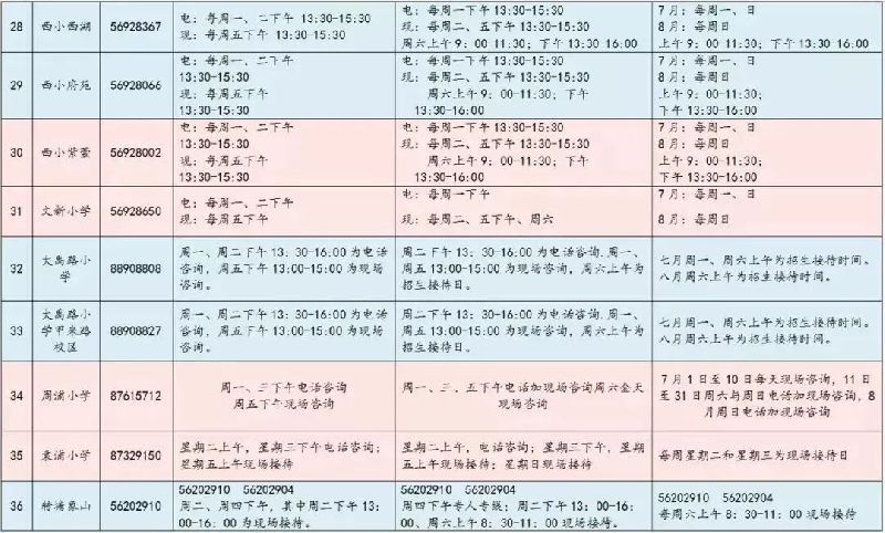 2018西湖区小学一年级新生入学指南