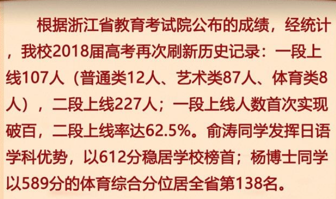 中学根据浙江省教育考试院公布的成绩,经统计,我校2018届高三一段上线