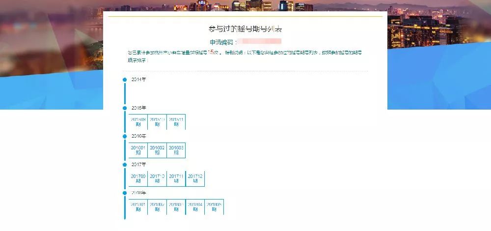 杭州小客车第二次阶梯摇号将于1月8日24点截