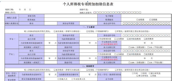 个税扣除标准表