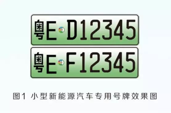 佛山新能源汽车辨识牌照区别