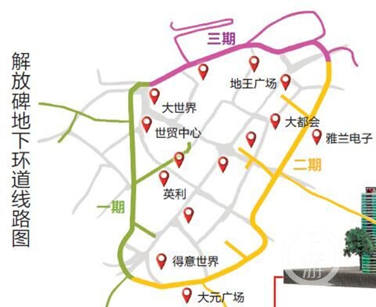 重庆环线路图