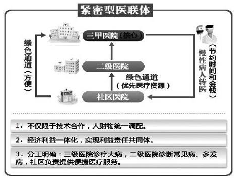 了解所在省份的人口_四川等27省居民收入排行出炉(3)