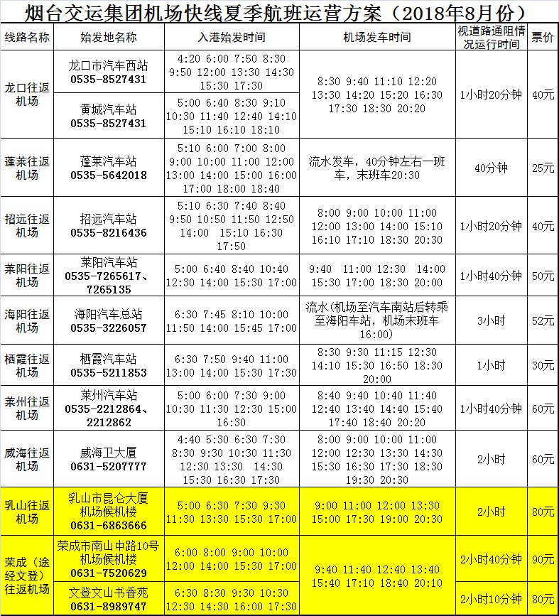 小编推荐: 机场大巴时刻表会不定期调整!