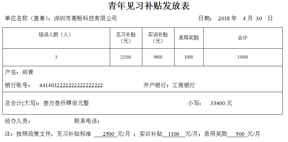 实有人口网上申报办结_实有人口管理员工服(2)