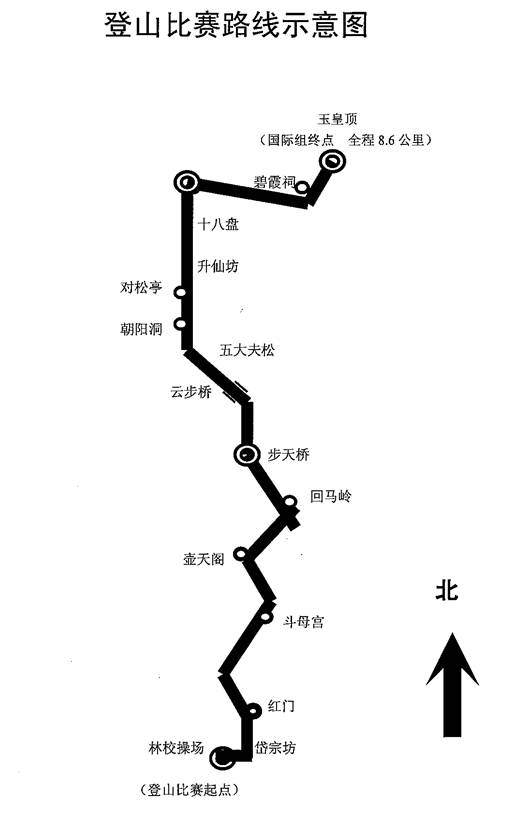 2014泰山国际登山邀请赛比赛路线