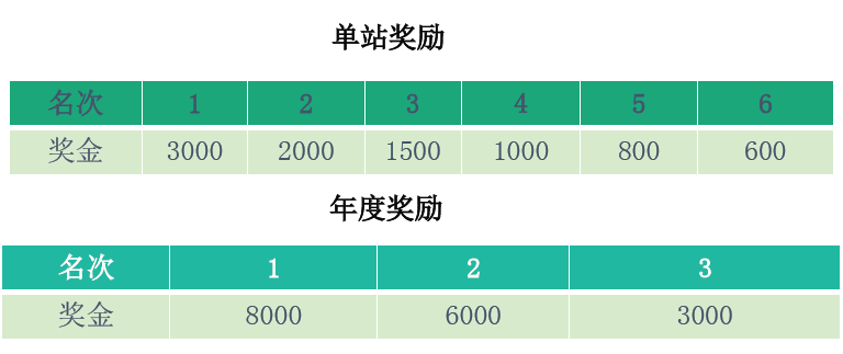 QQ截图20170824193200.png