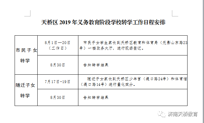 济南天桥区2019小学报名时间安排表