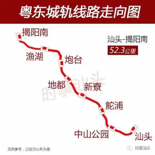 粤东城际轨道规划图- 揭阳本地宝
