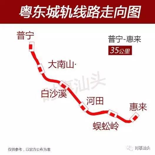 粤东城际轨道规划图- 揭阳本地宝