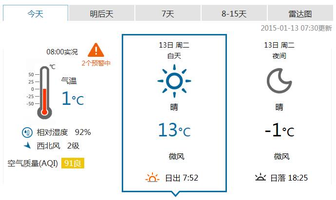 1月13日昆明天气预报- 昆明本地宝