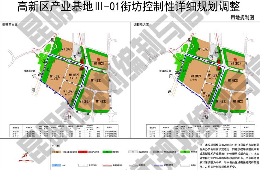 昆明对高新区进行了一些调整,本次调整用地属高新区马金铺片区昆玉