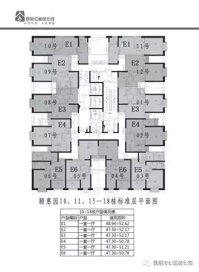 关注后在对话框回复【公租房】可获申请入口|流程|材料|条件;户型确认