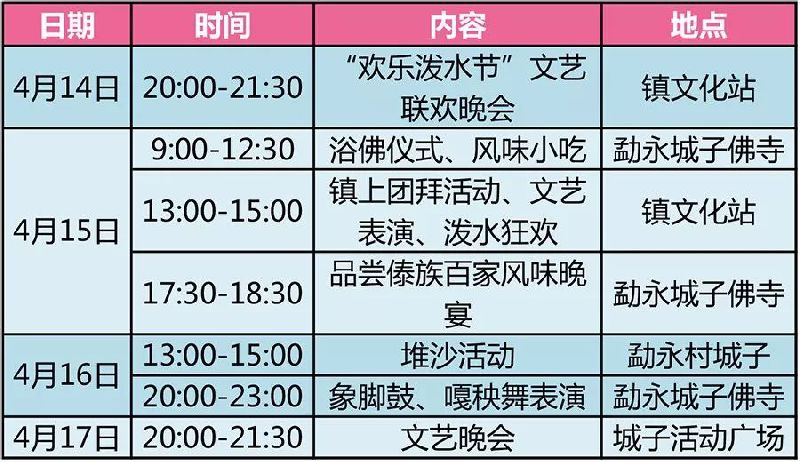 耿马游玩攻略,耿马游玩攻略一日游