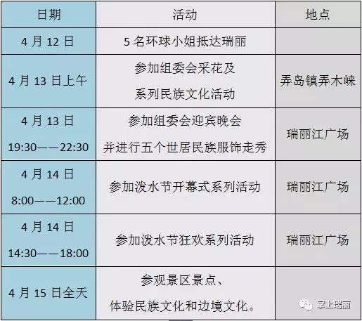 盈江县2018gdp_盈江县地图