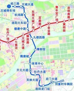 洛阳地铁二号线规划图