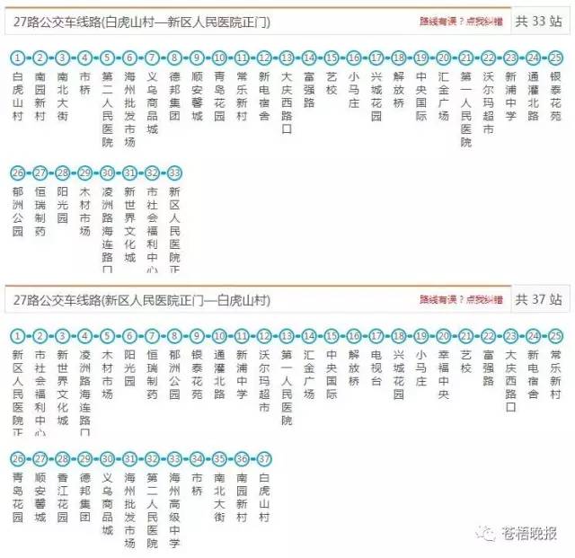 31路公交车线路(园丁小区——港口(东))