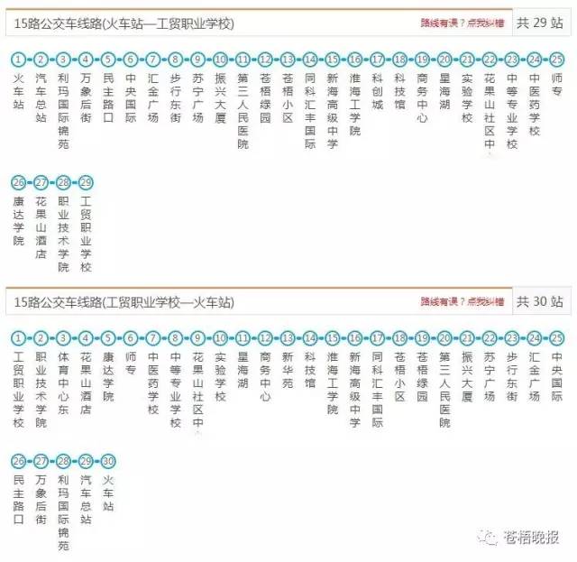 16路公交车线路(馨海名郡——东港学院)