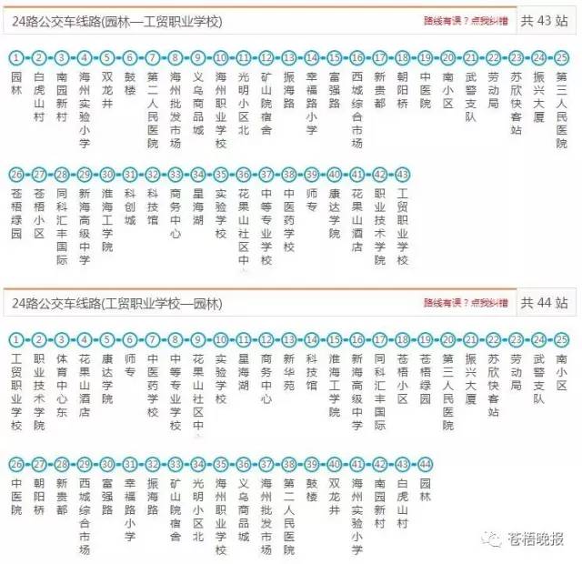 25路公交车线路(园林——新浦磷矿)