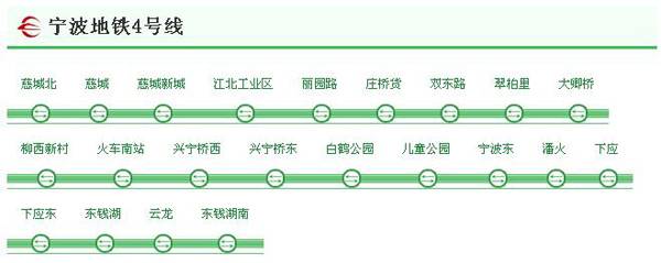 宁波地铁4号线站点分布