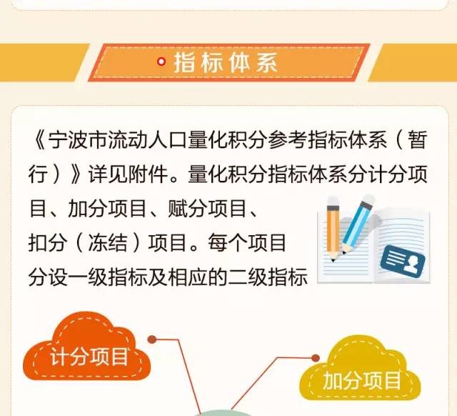 中山流动人口积分查询_本报中山讯( )流动人口达到100分的积分可申请入户,但个(3)