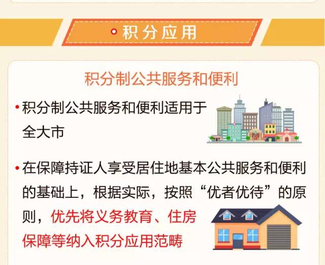 宁波城市人口数量_宁波市律师协会网(2)