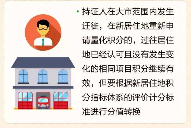 流动人口积分入户_苏州落户新政出炉 积分入户和购房 75㎡再次明确 购房落户