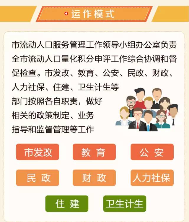 宁波流动人口_寺前镇赴浙江省宁波市流动人口支部开展流动人口专项服务活动(2)