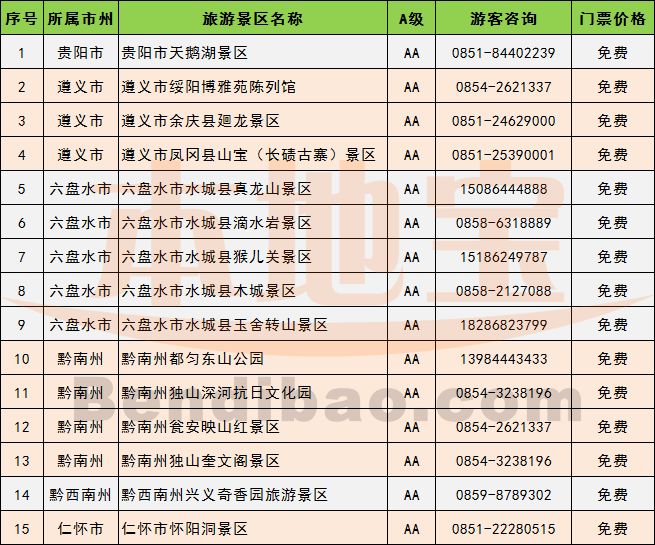 宁波2018年常住人口_都会生齿比赛谁是赢家 西安 郑州参加 万万俱乐部(3)