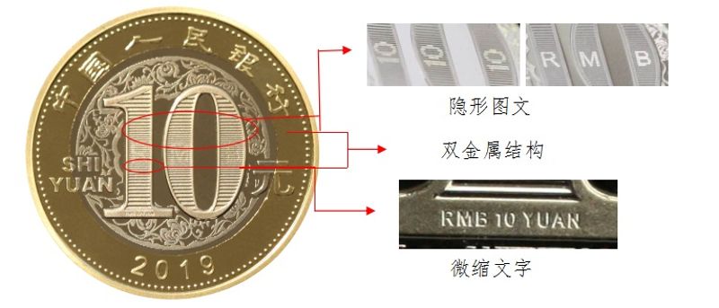 宁波2019猪年纪念币发行公告