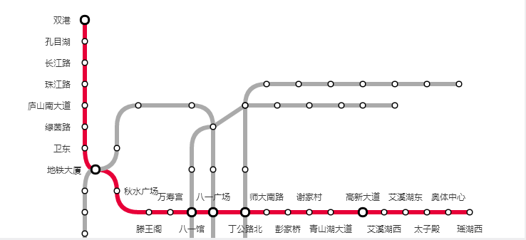 南昌地铁1号线运营时间及线路（图）