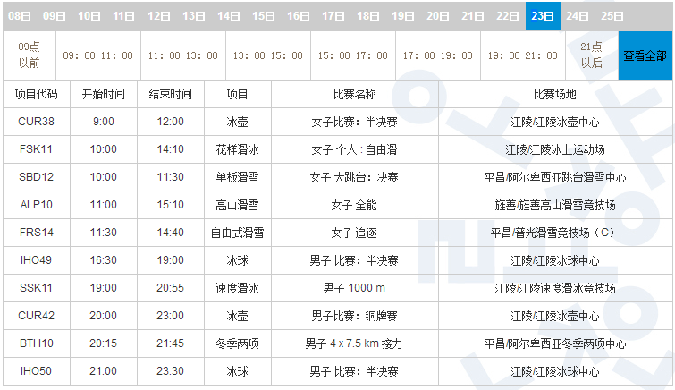 2018韩国平昌冬奥会赛程安排时间表(完整版)