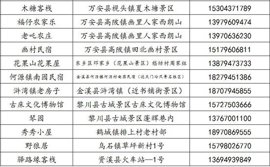 江西72个景点半价优惠至4月30日 每个景区均可享受一次优惠