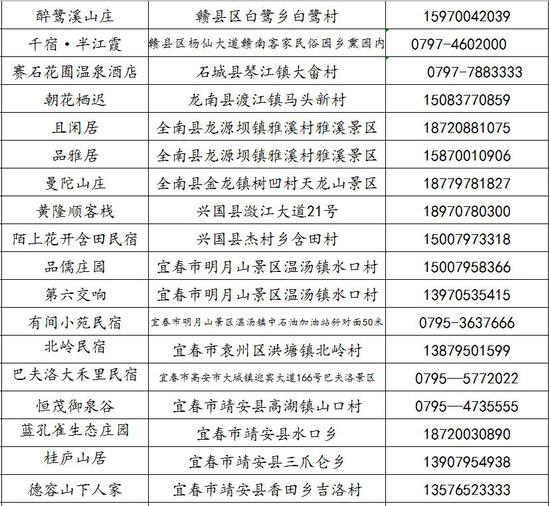 江西72个景点半价优惠至4月30日 每个景区均可享受一次优惠