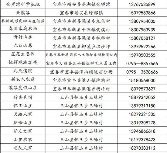 江西72个景点半价优惠至4月30日 每个景区均可享受一次优惠