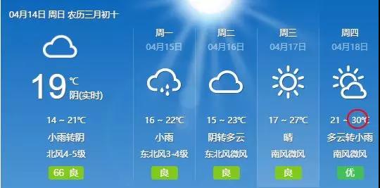 南昌未来一周天气预报 气温最高30度