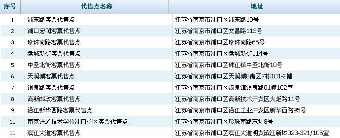 南京浦口区火车票代售点- 南京本地宝