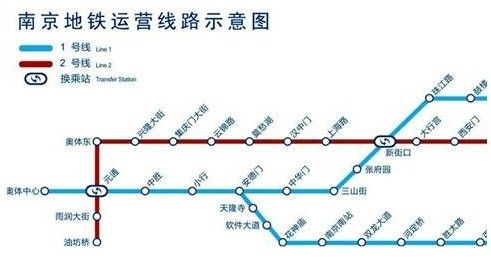 南京地铁2号线换乘办法