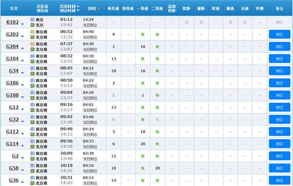 g4202次列车时刻表 2015春运南京到北京临客时刻表 