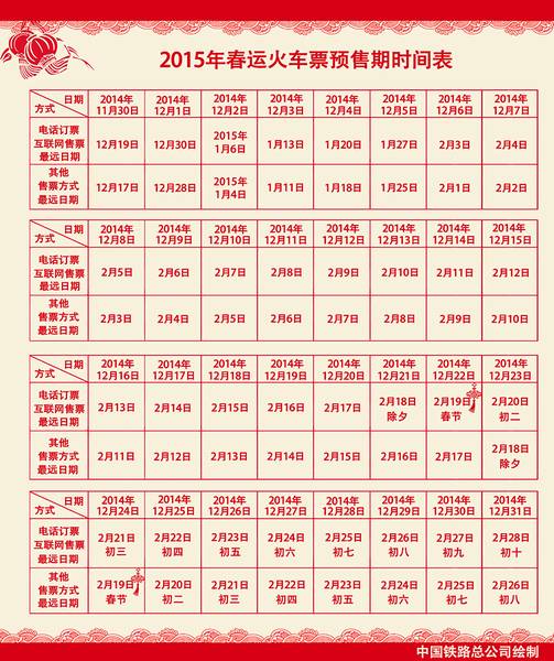 2015南京春运火车票几点开始放票