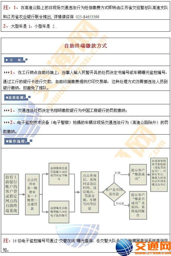 南京交通违章罚款怎么交