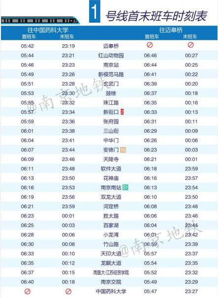 2015南京地铁1号线运营时间表- 南京本地宝