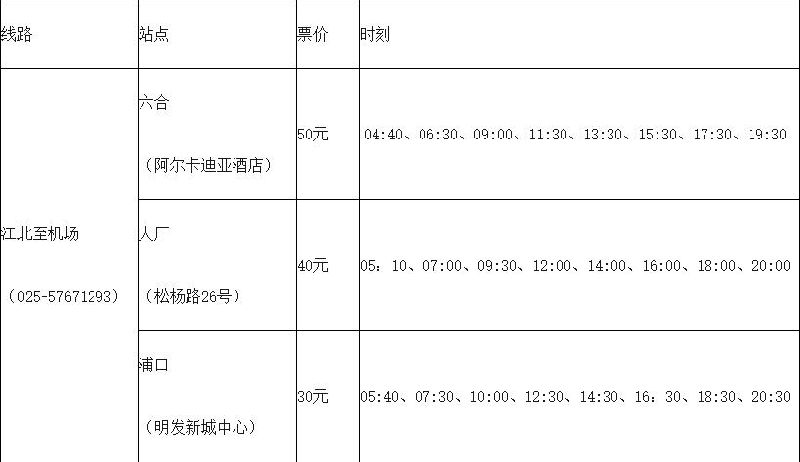 南京禄口机场大巴新增浦口站点（时刻表+路