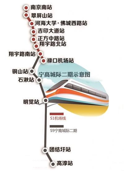 南京地铁宁高城际二期站名敲定 恢复最初的