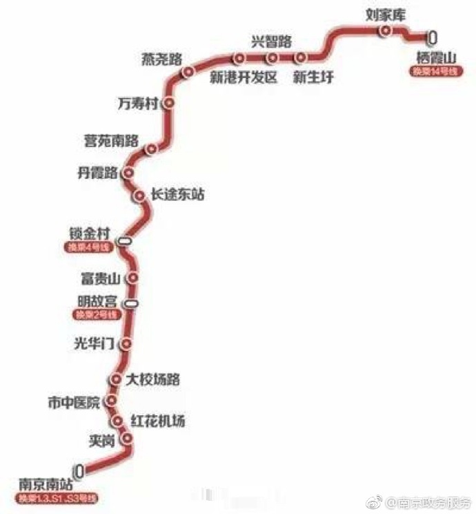 南京地铁6号线最新线路图