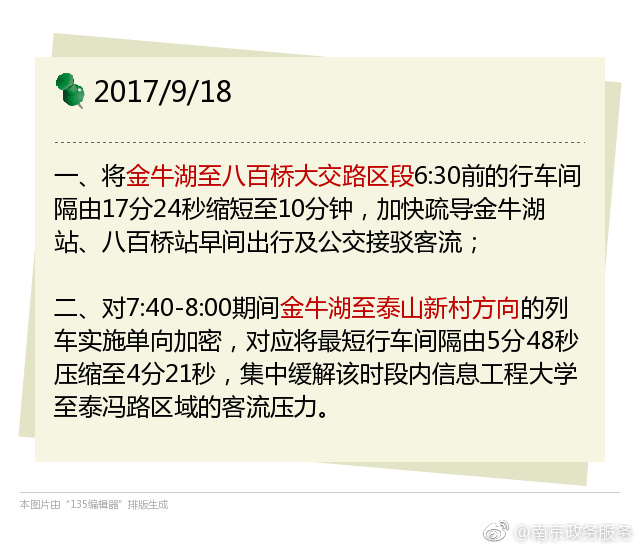 9月18日起南京地铁S8号线工作日早高峰增加班