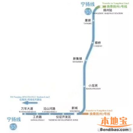 南京地铁S5号线最新消息