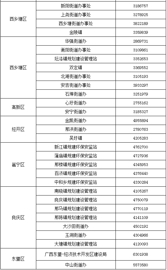 苏州专利申请代理费用_苏州中低收入申请(2)