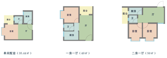 南宁惠民安居.可利苑公租房(户型图 租金)